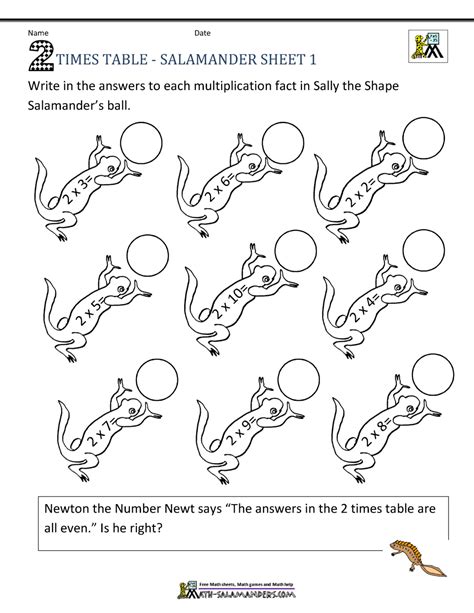 salamander math